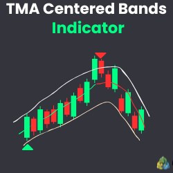 Technical Indicator